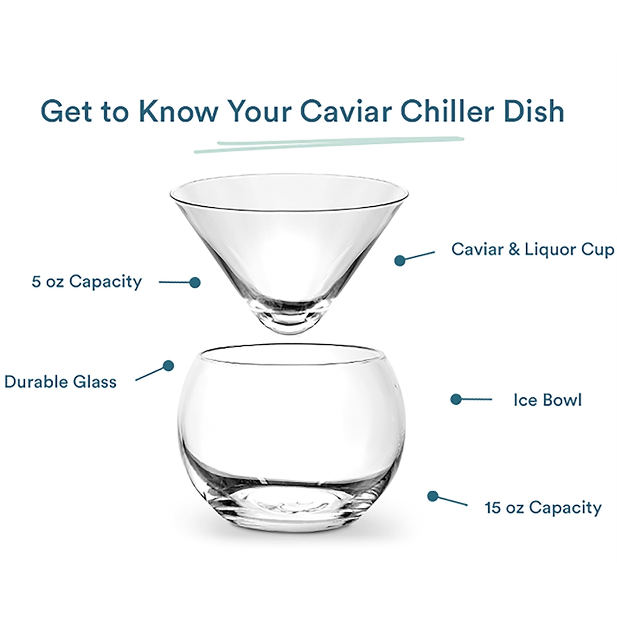 Caviar Glass Chiller Server Set Plus 2 pcs. x Mother of Pearl Caviar Spoon 3" – Universal Martini, Wine, Liquor Cocktail Chiller